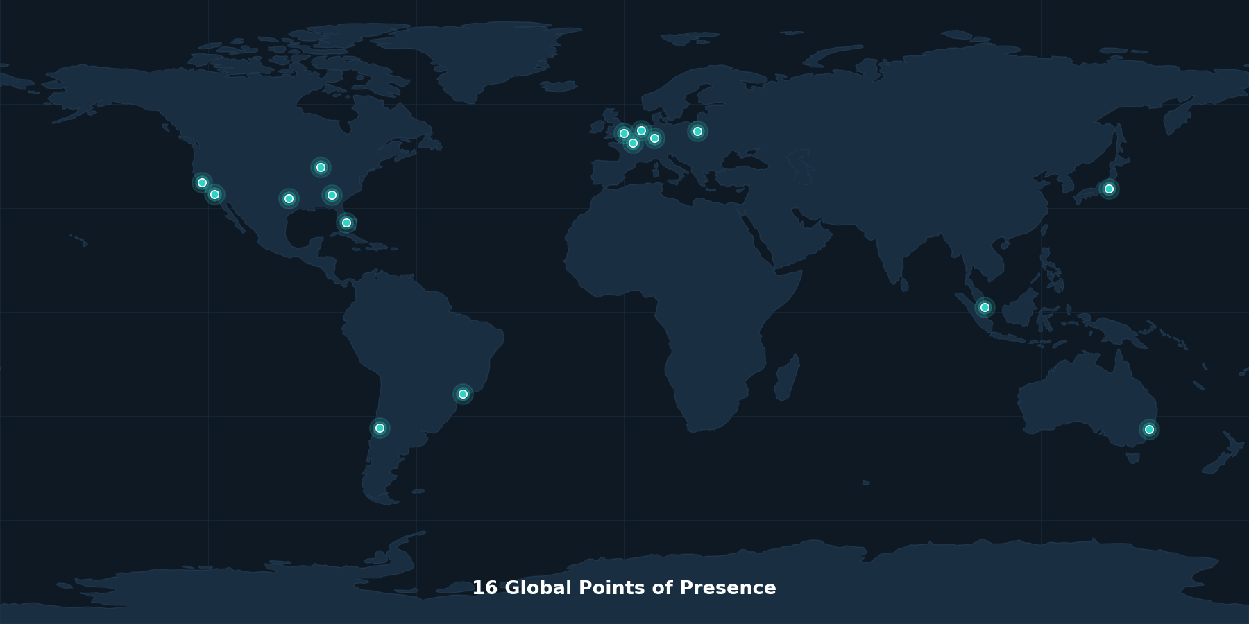 DNSimple cache edge network, 16 global points of presence