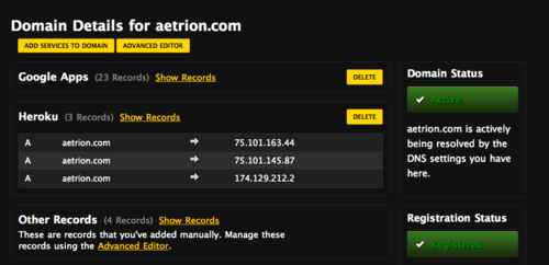 Domain Details