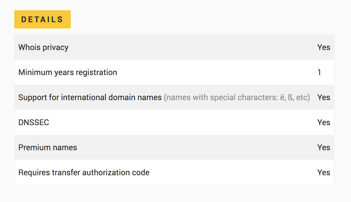 TLD details