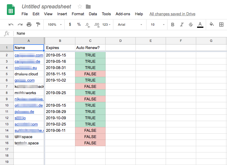 full example sorted by expires_on with conditional formatting